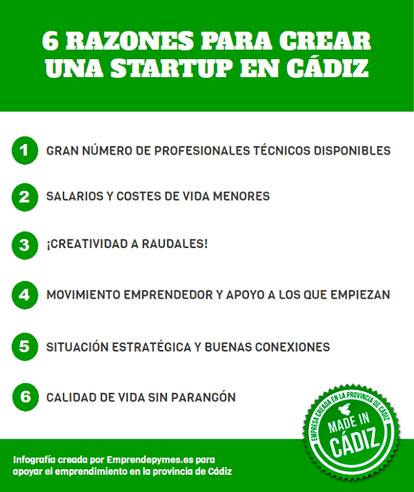 6 razones para crear una Startup en en Cádiz